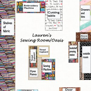 photo of an sewing room layout created in eq8