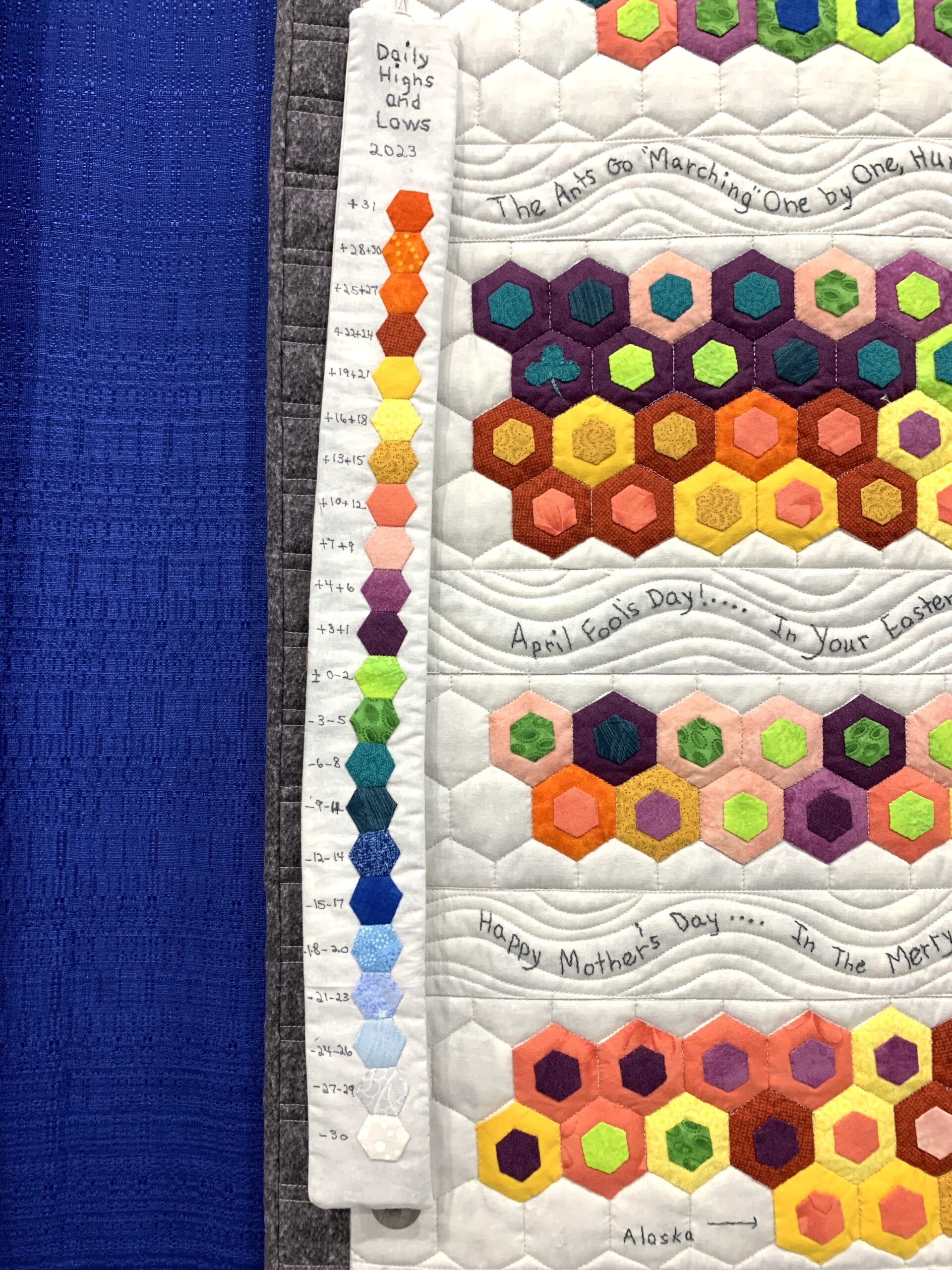 Louise Clark's temperature quilt Louise Clark's temperature quilt