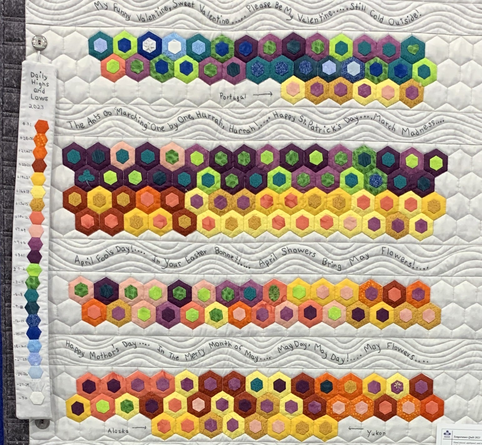 the love of quilting