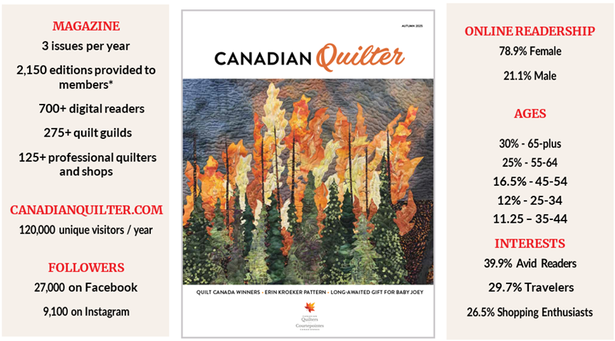 Advertise with Canadian Quilter
