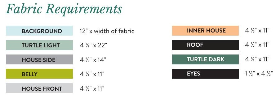 Shell-Come Home Fabric requirements